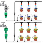 🔥New year promotion 50% OFF🔥Mist Cooling Automatic Irrigation System